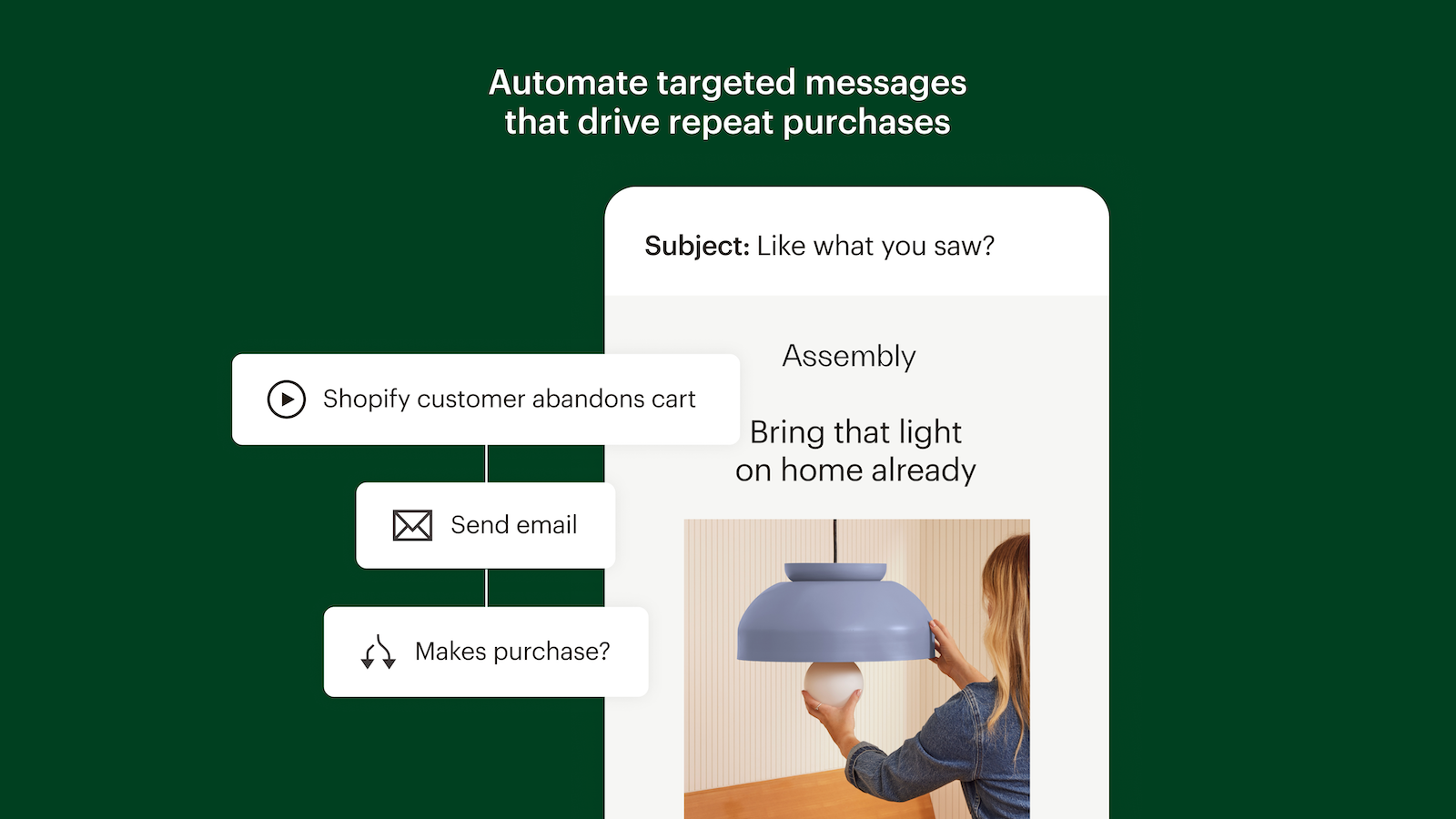 Marketing automation messages like abandon cart triggers