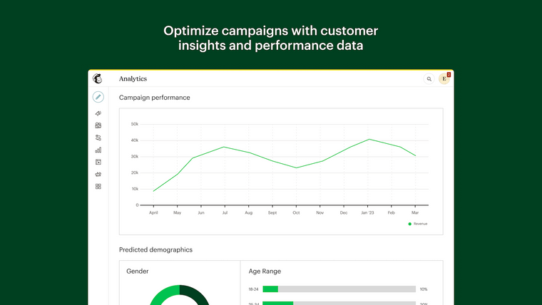 Mailchimp: Email & SMS Screenshot