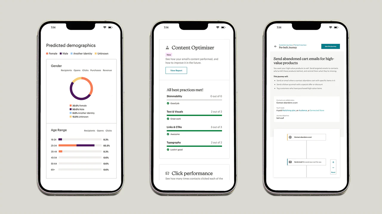 Mailchimp mobil app viser kampagner og analyser på farten