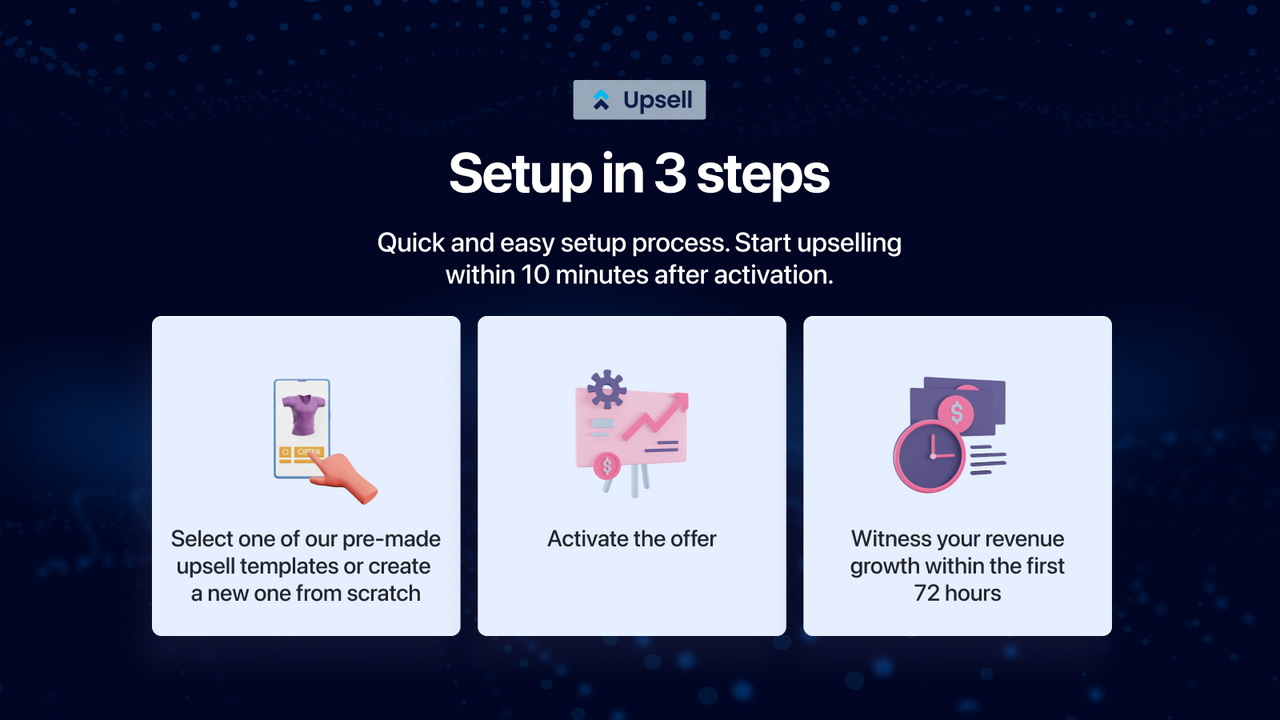 instellen in 3 stappen, gemakkelijk en zonder code