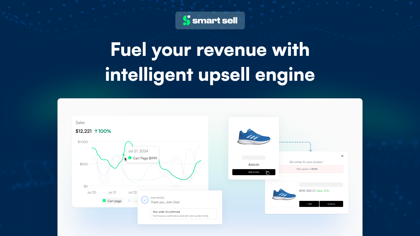 SmartSell: Upsell & Cross‑sell Screenshot