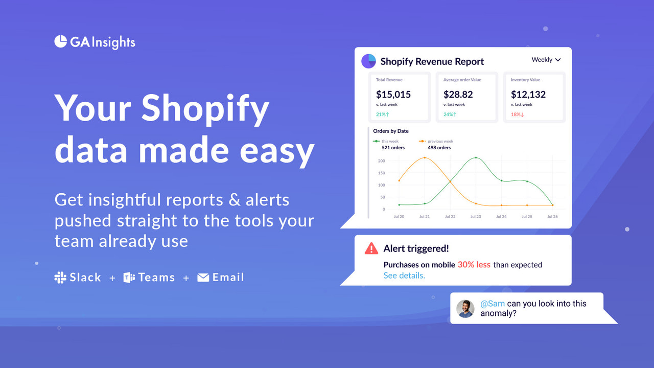 Seus dados do shopify facilitados