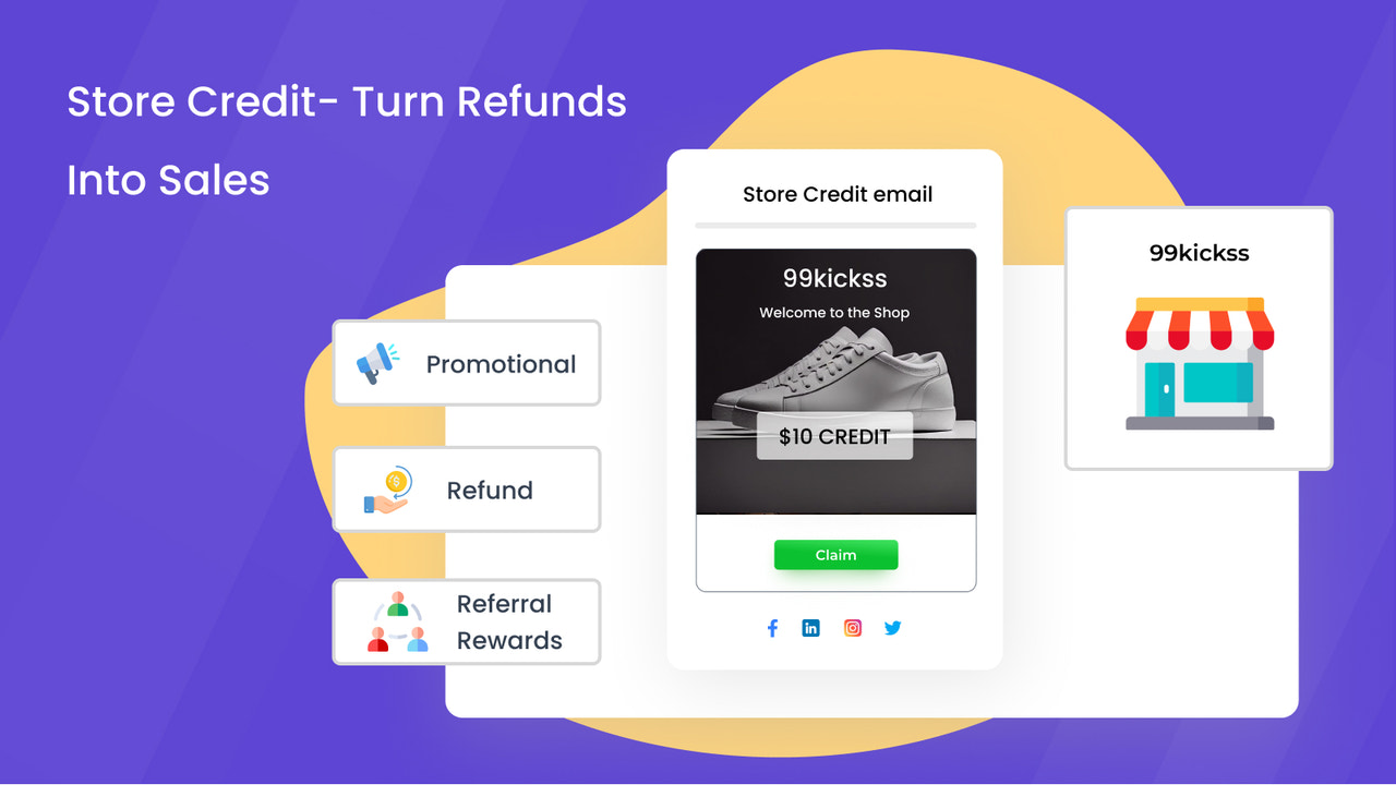 Refund & Return Amount into Gift Card