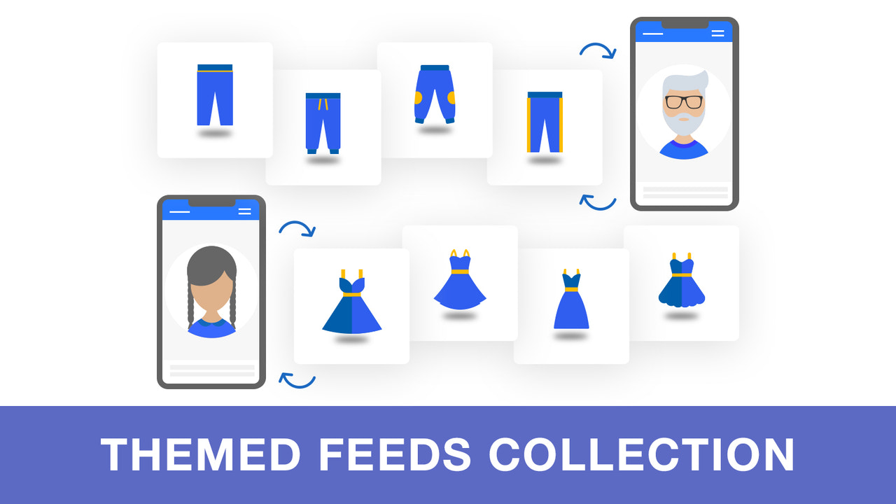 Sync thematic feeds collections
