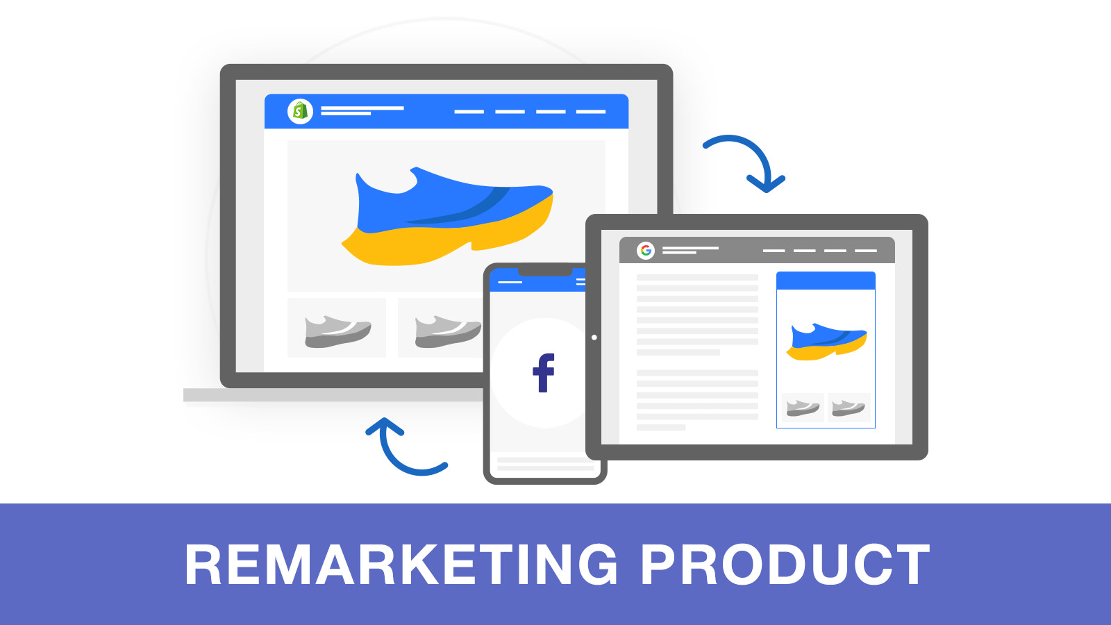 Synchronize all products for remarketing
