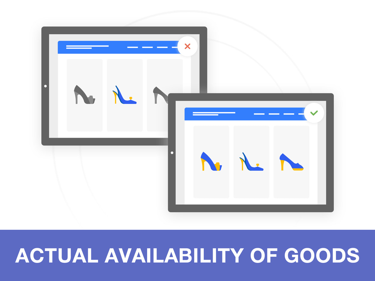 DISPLAY OF RELEVANCE OF THE AVAILABILITY OF GOODS IN THE STORE