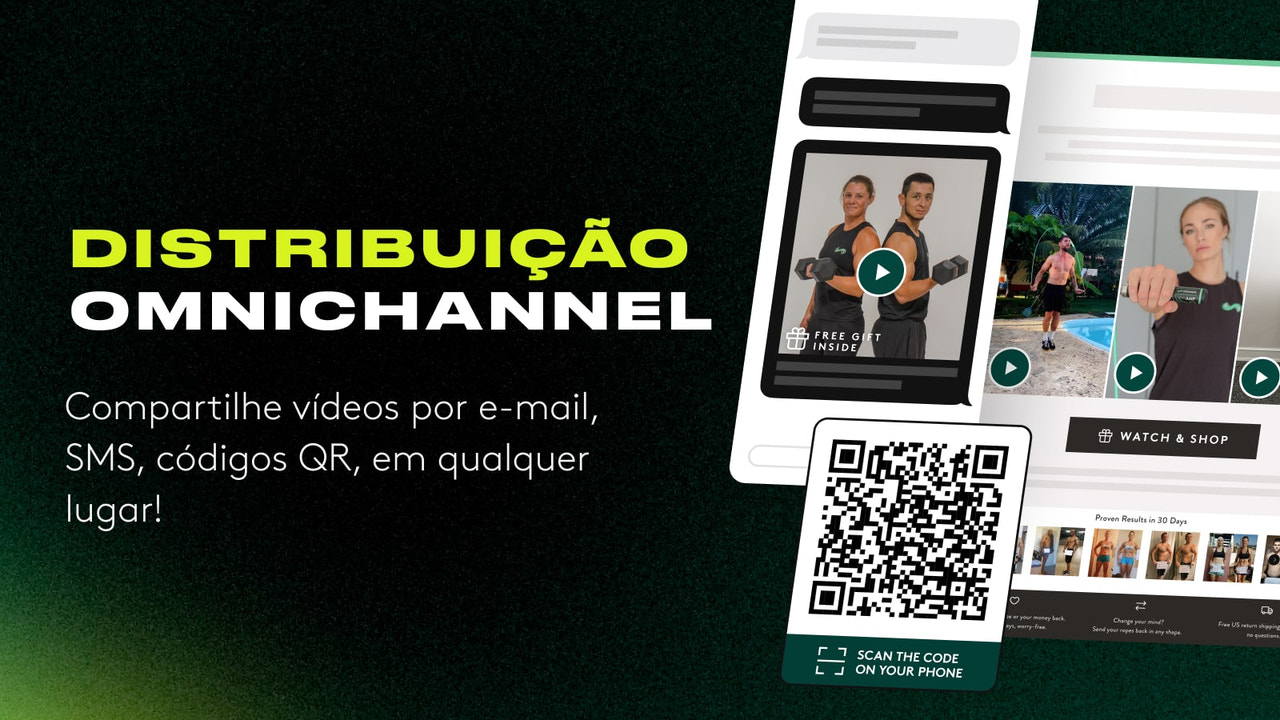 Shoppable video, video player, UGC, avaliações