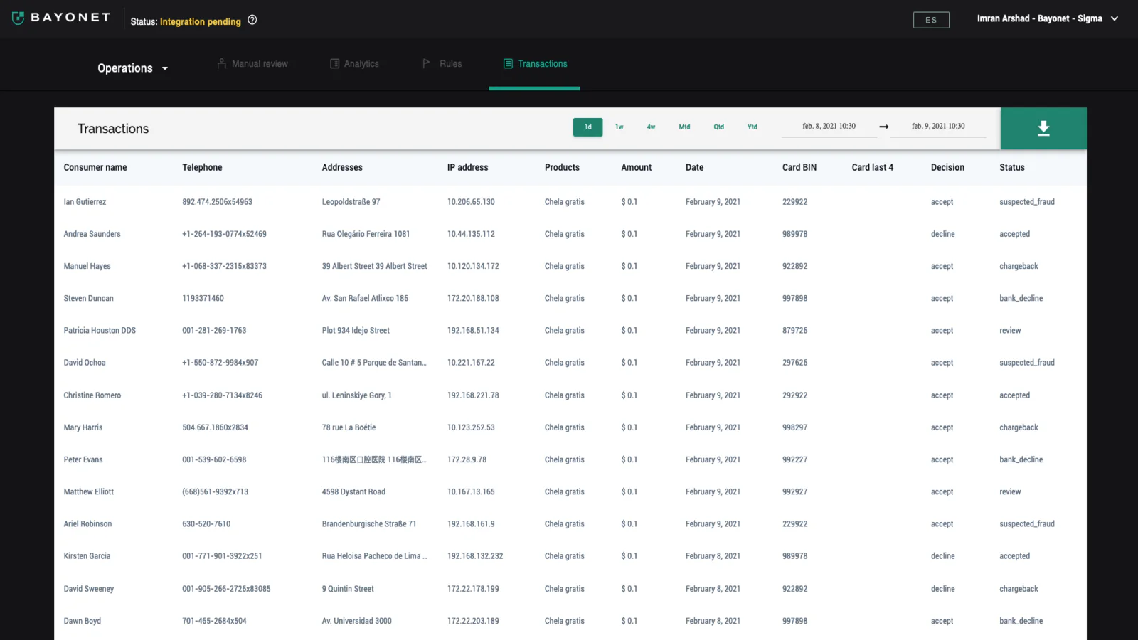 Bayonet’s customer dashboard