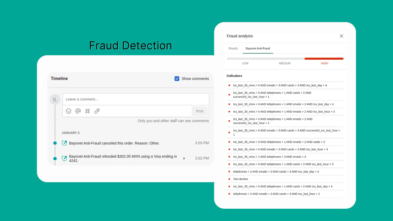 Een bestelling gedetecteerd met een hoog risico op fraude en geannuleerd