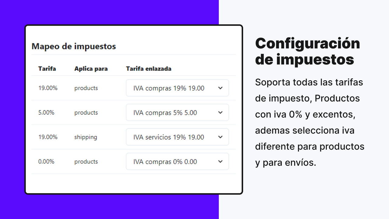 Configuración de impuestos integración Alegra