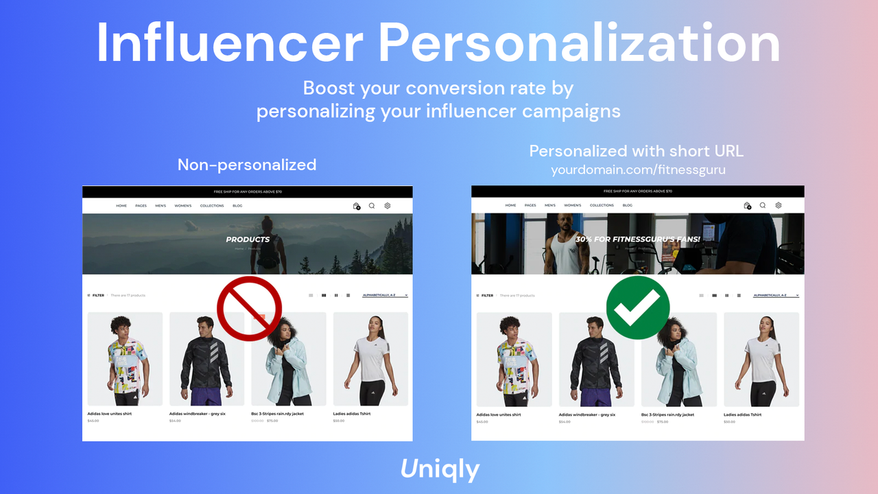 Influencer-Personalisierung