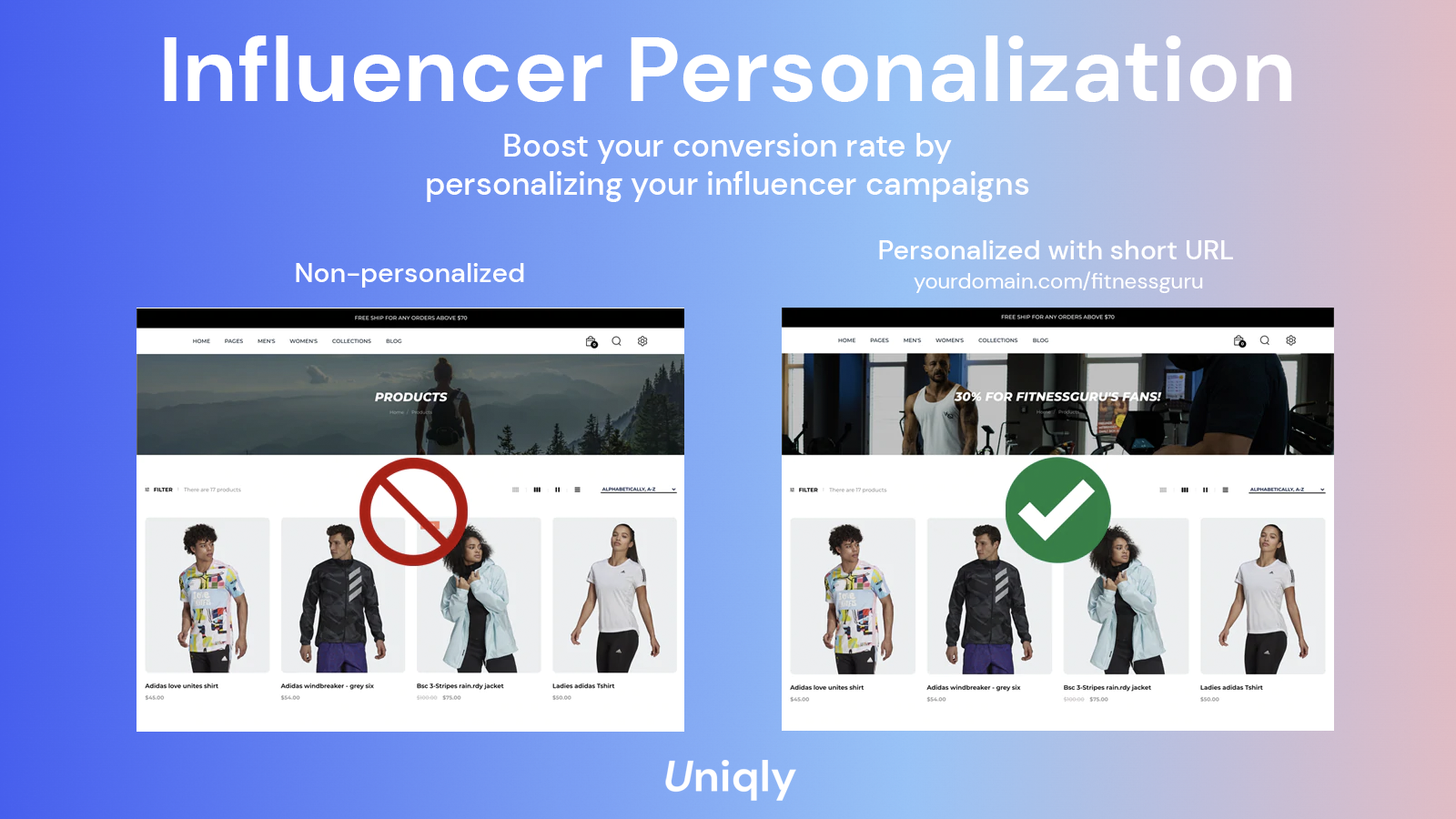 Influencer personalization