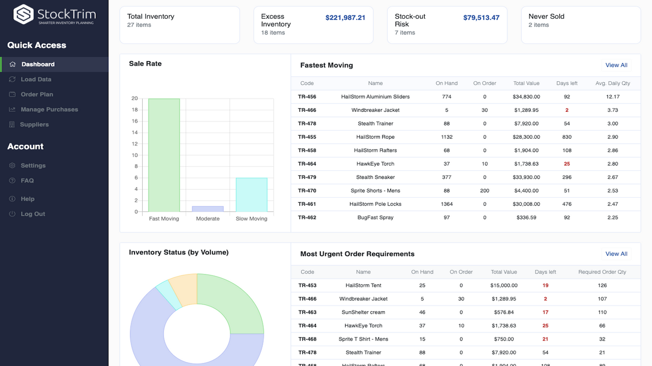 Stocktrim Stocktrim Smart Inventory Planning And Demand Forecasting