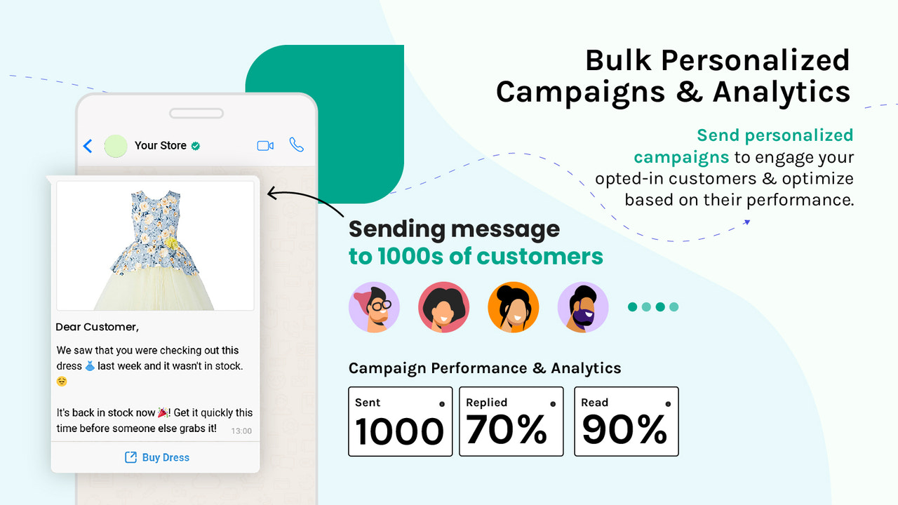 Bulk Personalized Campaigns & Analytics