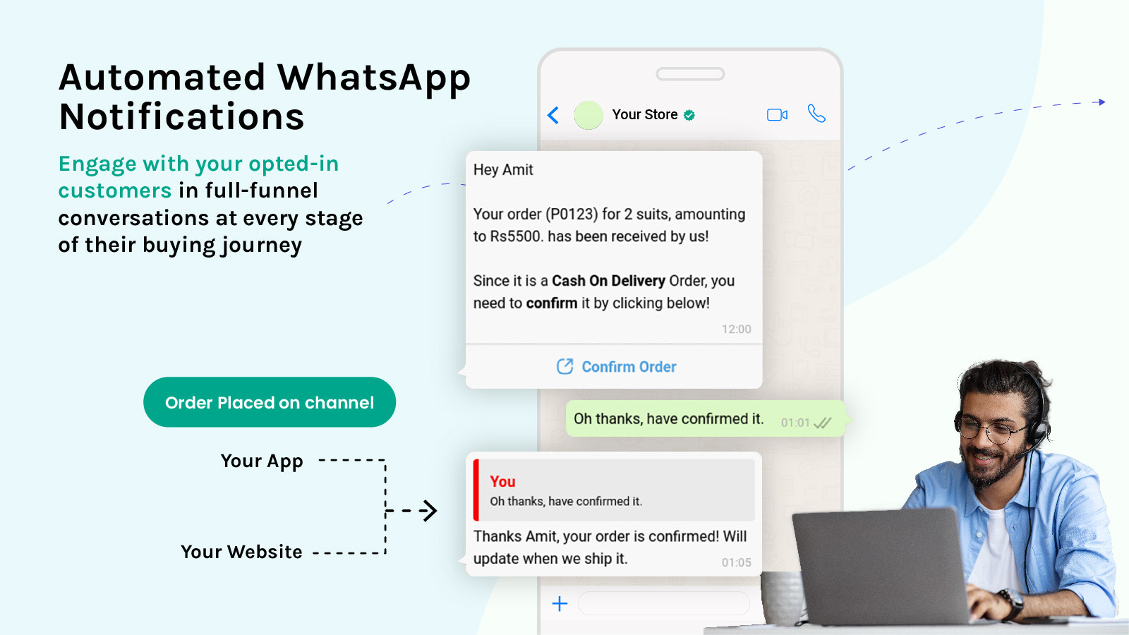 Notificações automatizadas da loja no WhatsApp