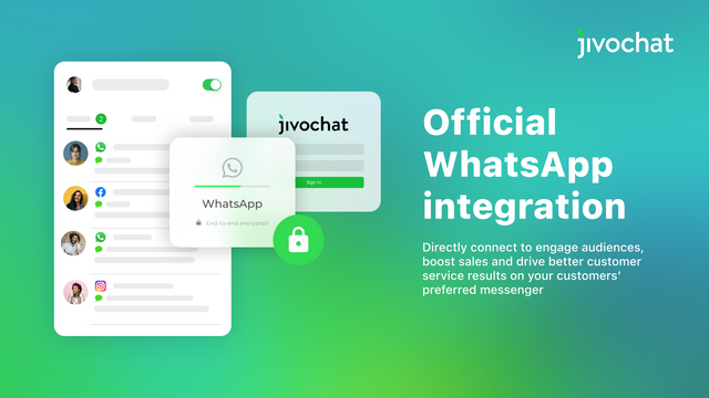 JivoChat Whatsapp-integration för Shopify