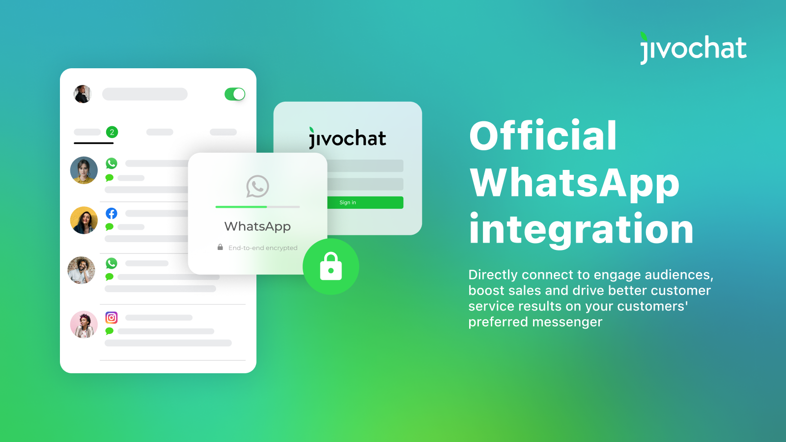 JivoChat的WhatsApp集成适用于Shopify