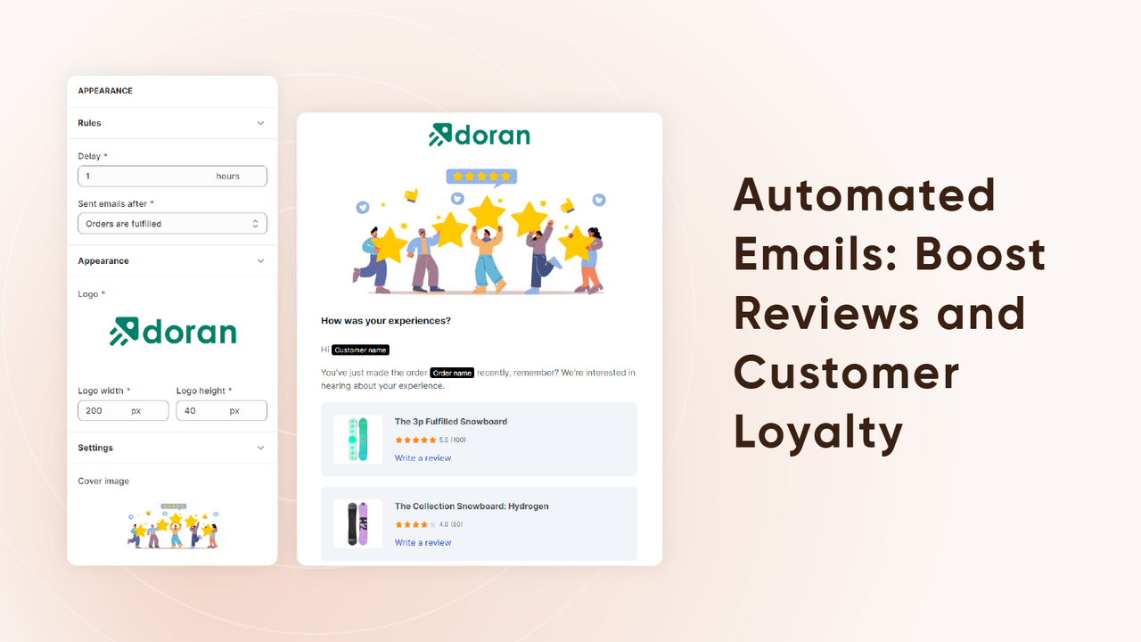 Automatisierte E-Mails: Steigern Sie Bewertungen und Kundenloyalität