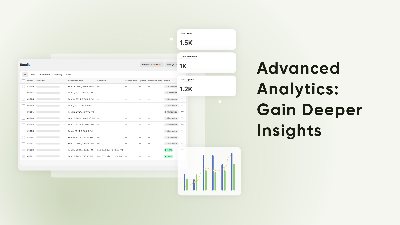 Advanced Analytics: Gain Deeper Insights