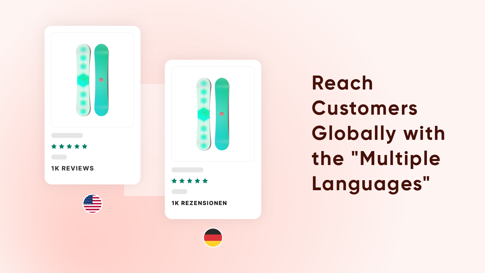 通过"多语言"功能，接触全球客户