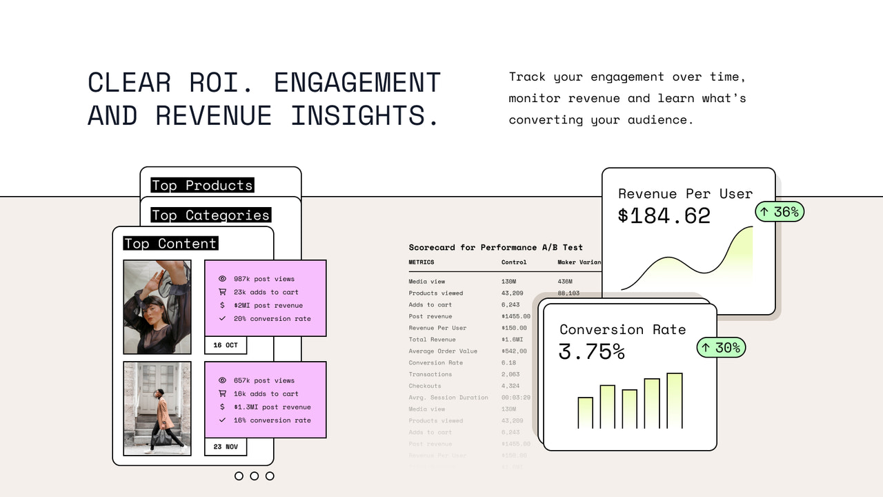 Analyze sales and traffic insights