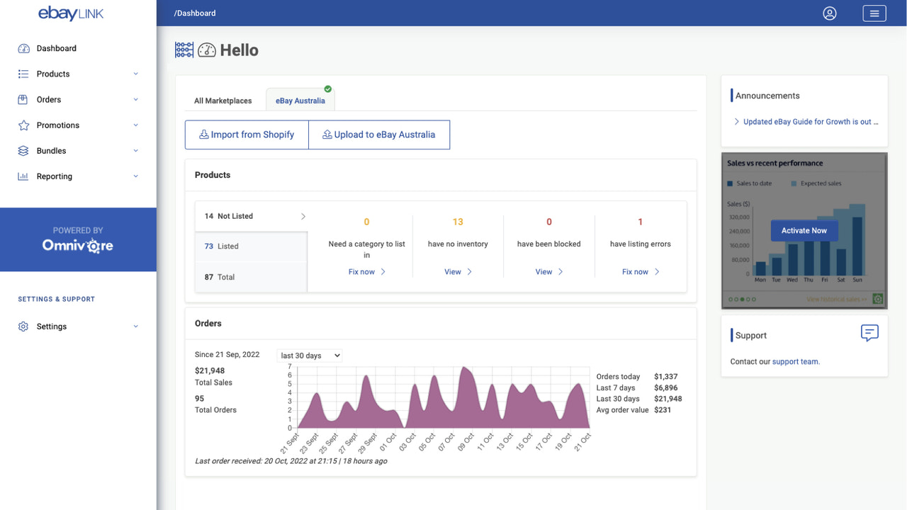 Produkter og ordrer dashboard