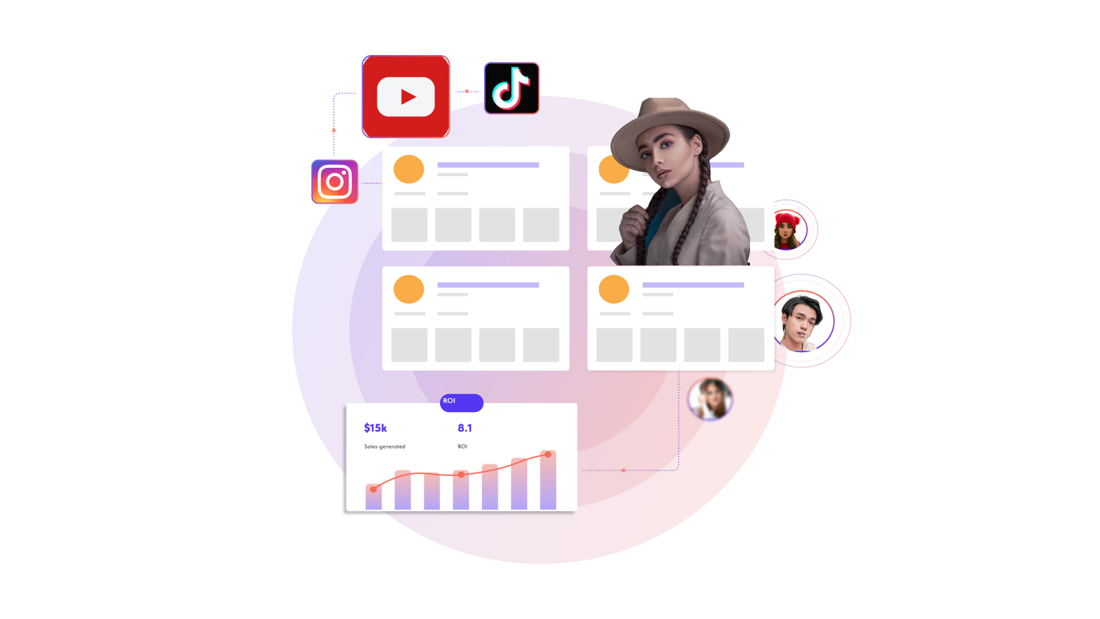 The AI Powered Influencer Management Platform