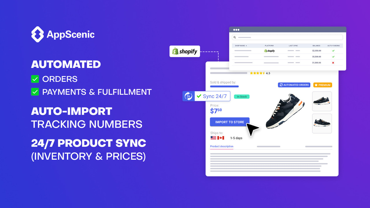 Dropshipping automation: automated orders, payments, tracking
