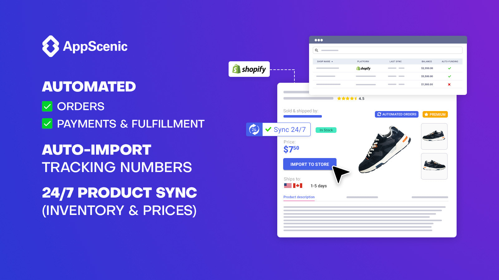 Dropshipping automation: automated orders, payments, tracking