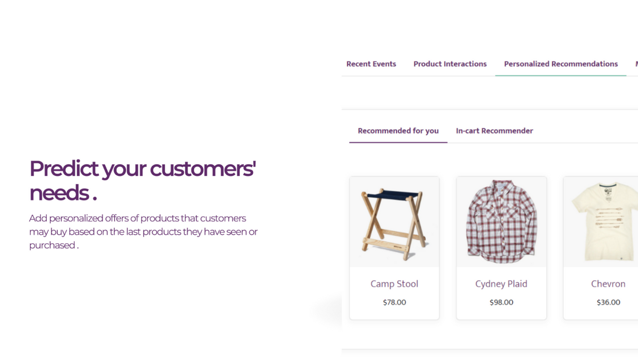 "Products Recommended for you" page. Predict  customers' needs