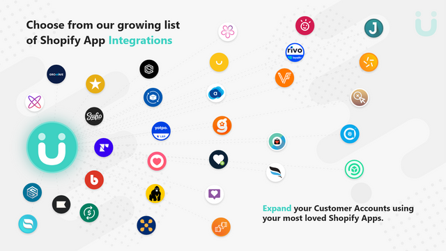 Kies uit onze groeiende lijst van 78 App Integraties
