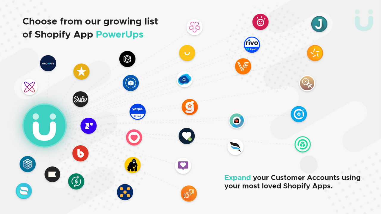 Vælg fra vores voksende liste af 75 PowerUps - nu med Klaviyo!