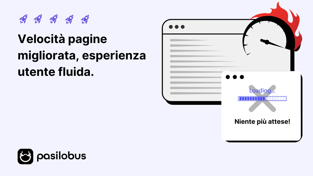 Velocità pagine migliorata, esperienza utente fluida.