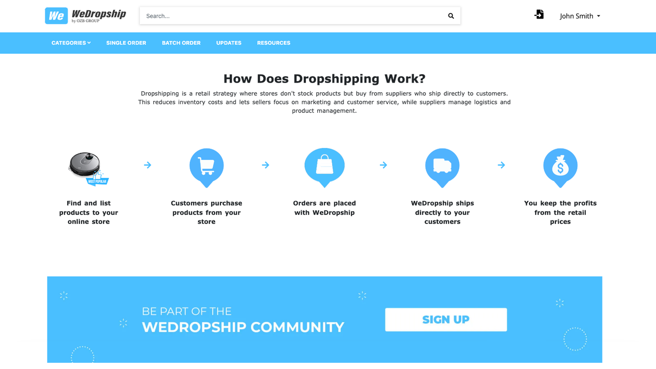 How does WeDropship work?