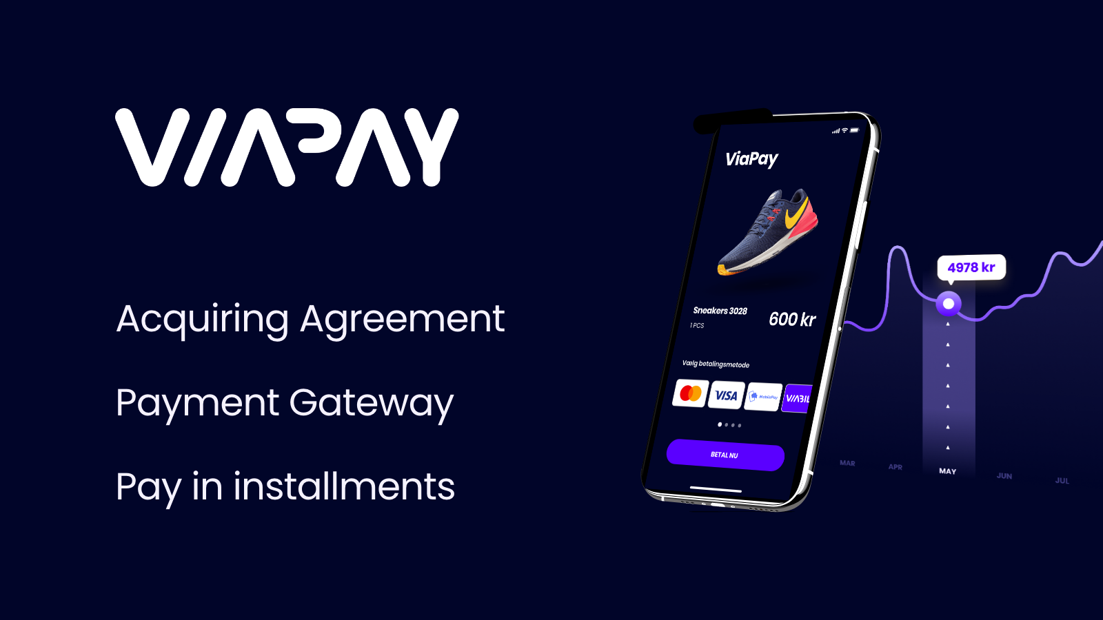 ViaPay payment gateway and acquirer. Pay later