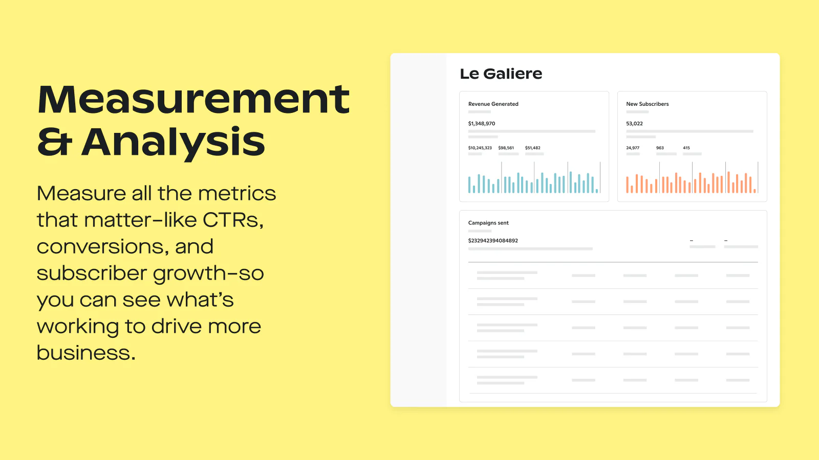 Measurement & Analysis