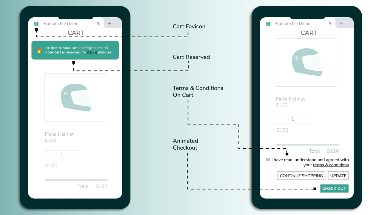 Shopify的Promote Me应用程序 - 应用程序列表