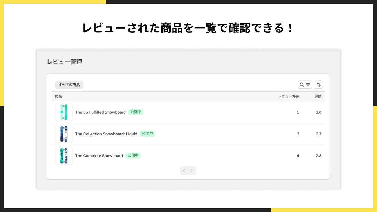 レビューされた商品を一覧で確認できる！