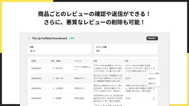 商品ごとのレビューの確認や返信ができる！さらに、悪質なレビューの削除も可能！