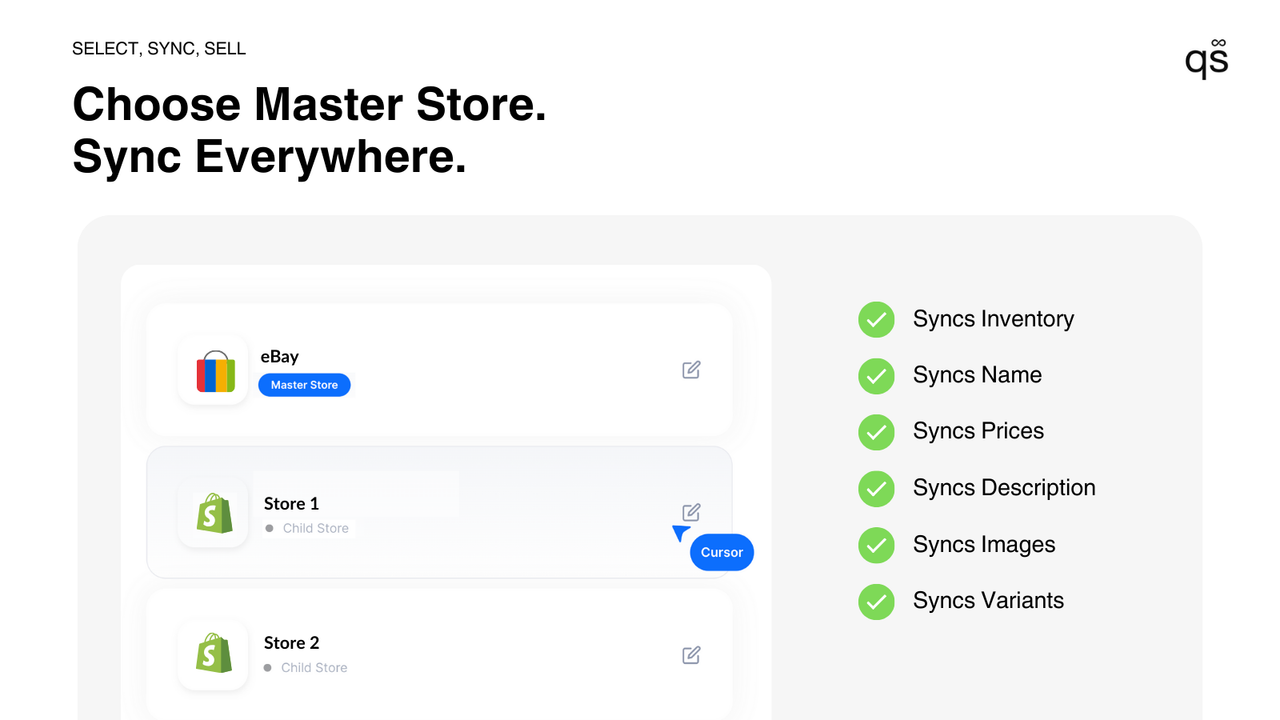 eBay Integration ‑ QuickSync Screenshot