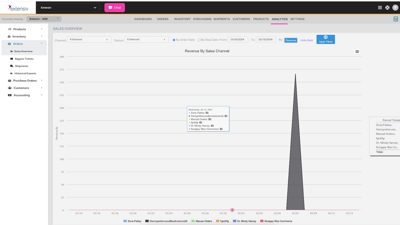 Analysemodul