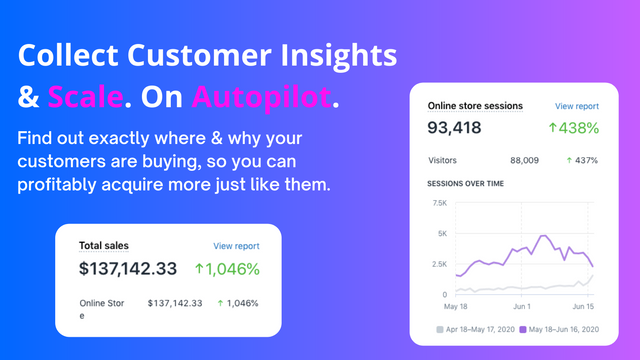 Tildel marketingudgifter med PostPurchaseSurvey