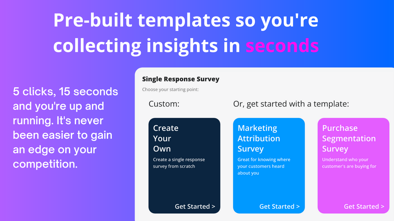 Voorgemaakte sjablonen voor Post Purchase Surveys