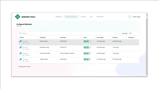 registrierte-Webhooks