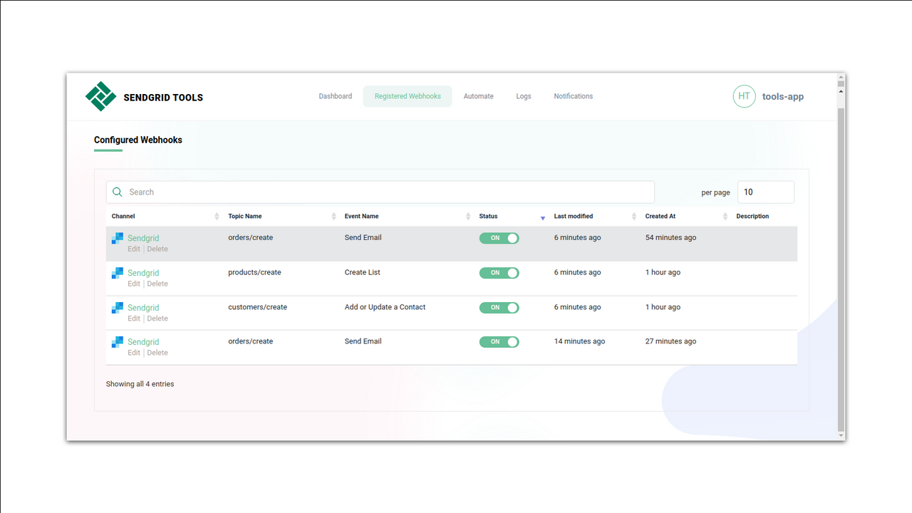 registrerede-webhooks