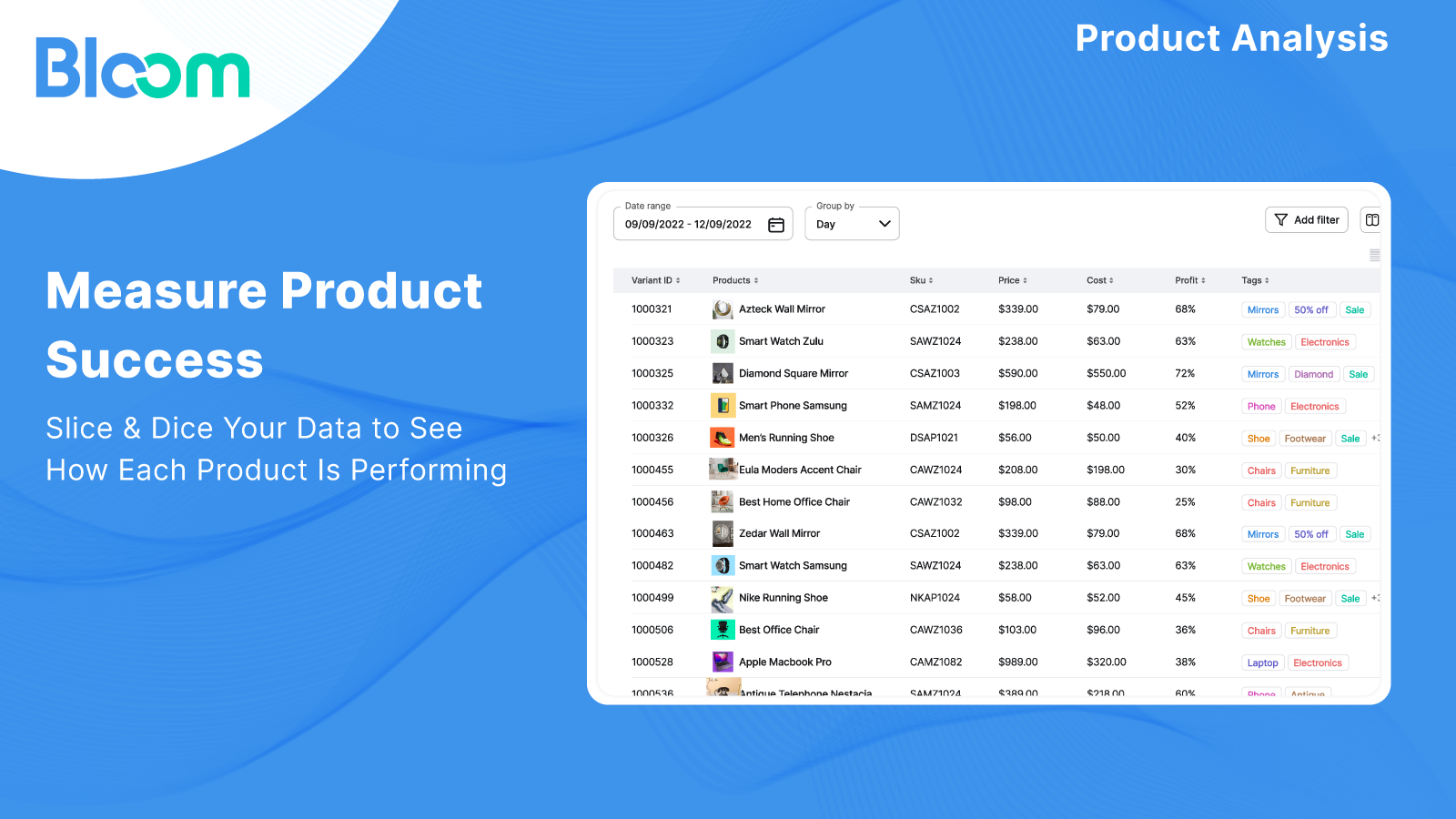 Measure Product Success: Slice & Dice Your Data