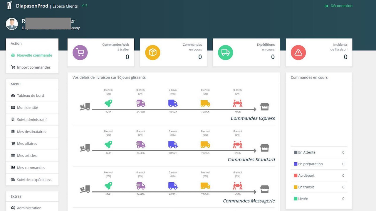 Logistics Analytics