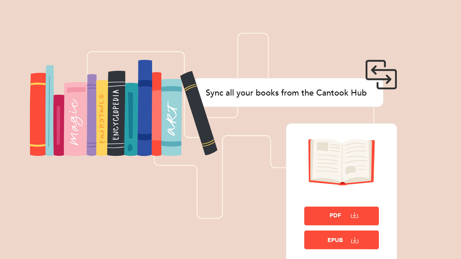 Synkroniser dine bøger fra Cantook Hub