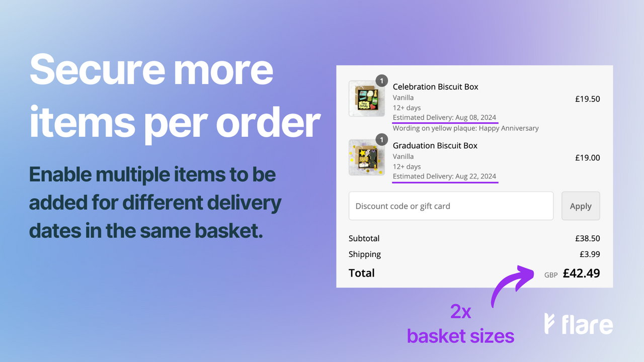 Boost average order values with split delivery