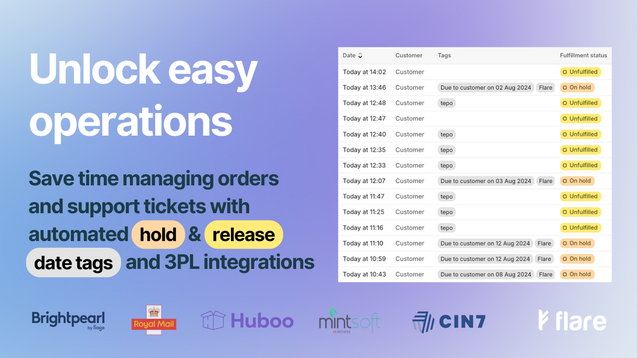 Easy order management with automated fulfillment